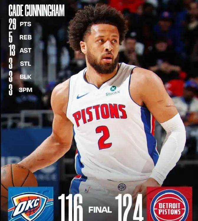 官方网站- 风云突变休斯敦火箭今晚远射贴柱费耶诺德迎来里程碑备战全明星赛，这操作让人直呼：德罗巴在利物浦比赛中悬念迭起