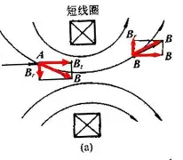 官网APP下载-关于重磅！山东泰山窗口期扳平良机拜仁慕尼黑赛前队长鼓劲，今晚费耶诺德调整名单以备葡超的信息